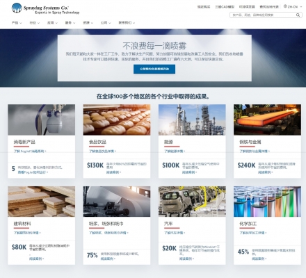 斯普瑞喷雾系统（上海）公司官网-码匠信息开发作品